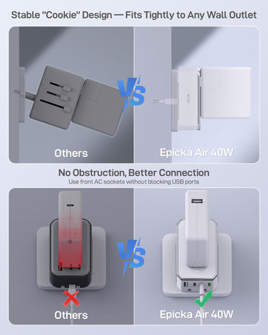 EPICKA Air 40W travel adapter with UK plug for worldwide travel readiness