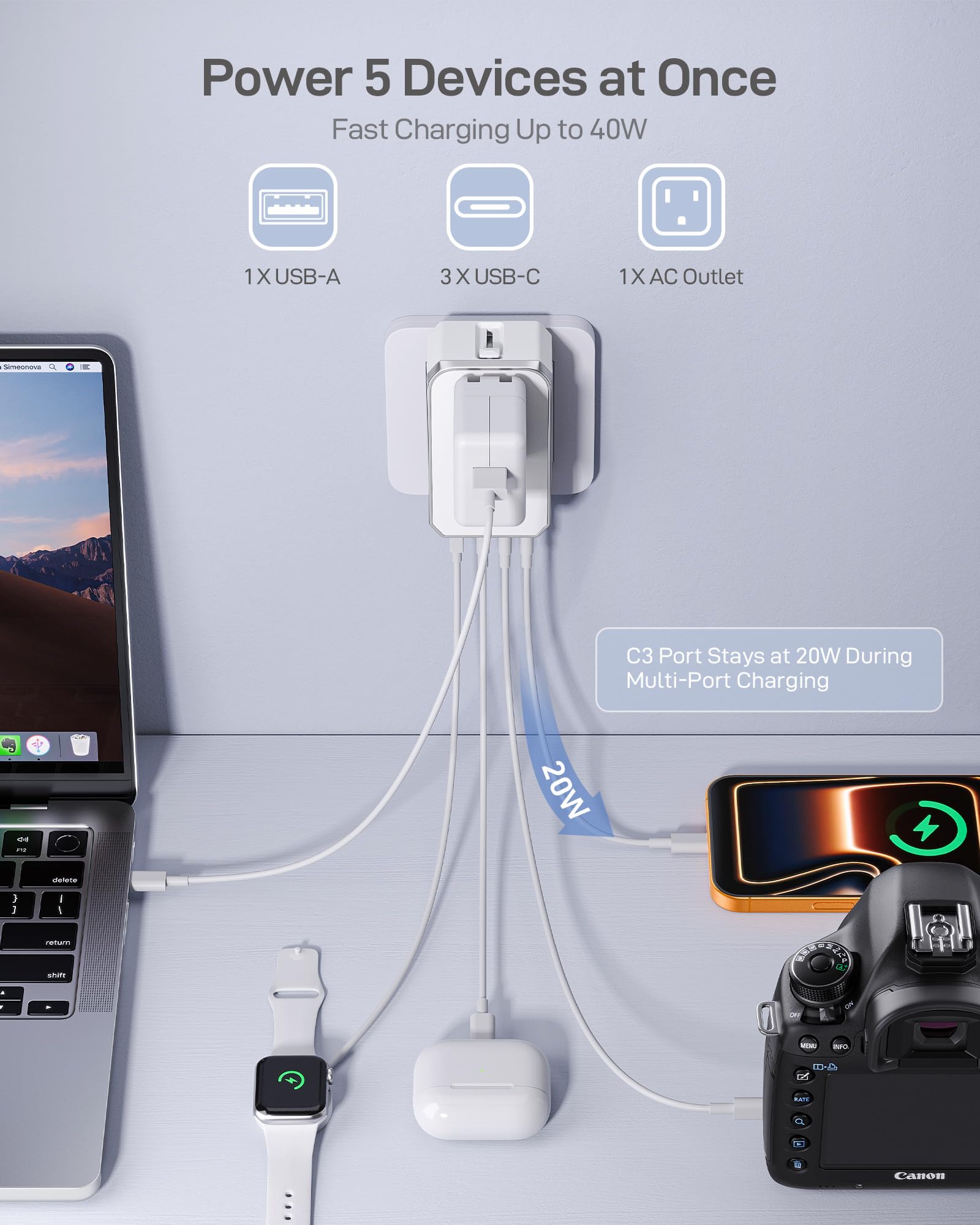 EPICKA Air 40W travel adapter with US plug for on the go charging
