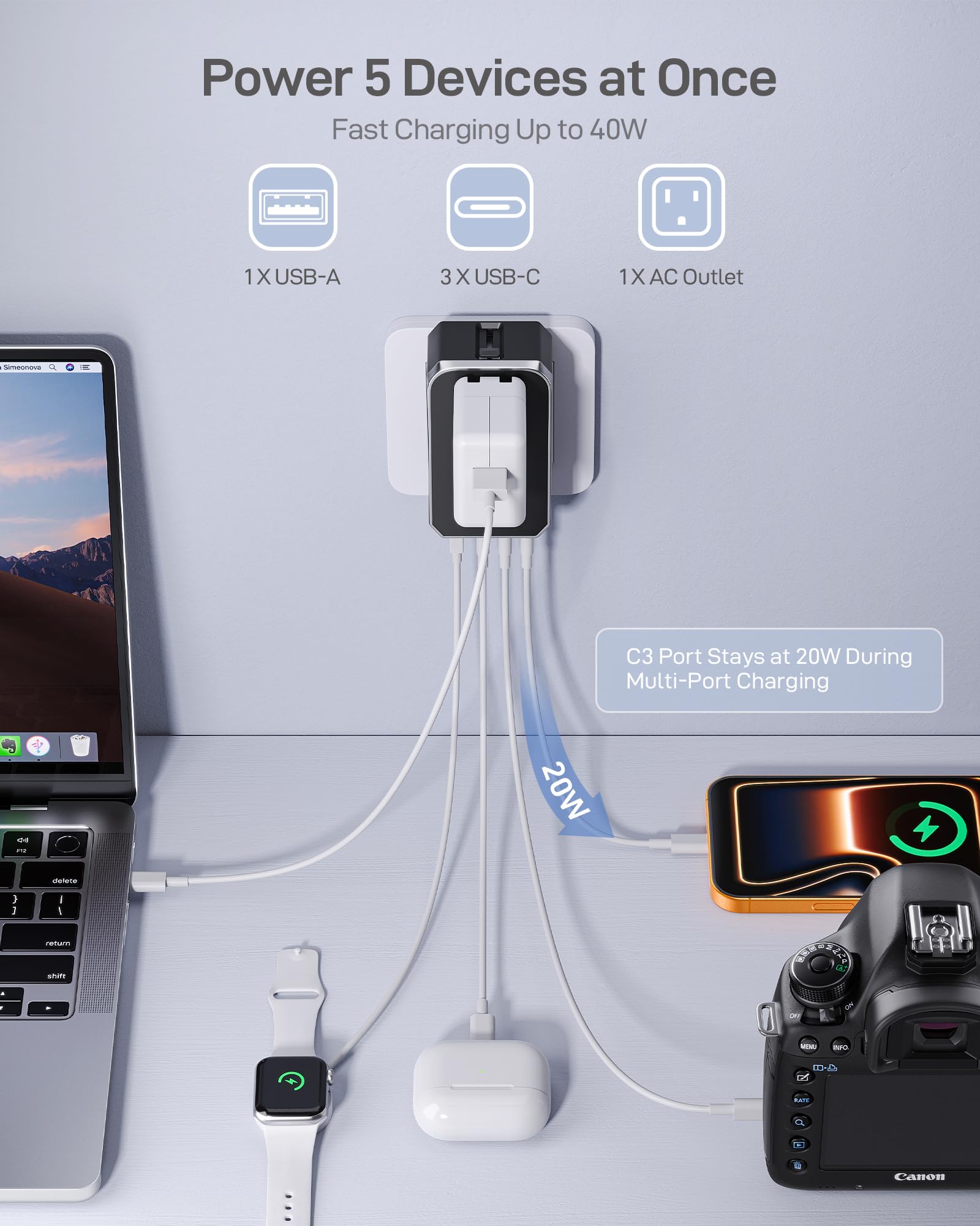 EPICKA Air 40W adapter with multi-country plugs enables worldwide charging