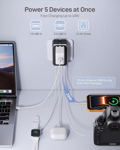 EPICKA Air 40W adapter with multi-country plugs enables worldwide charging