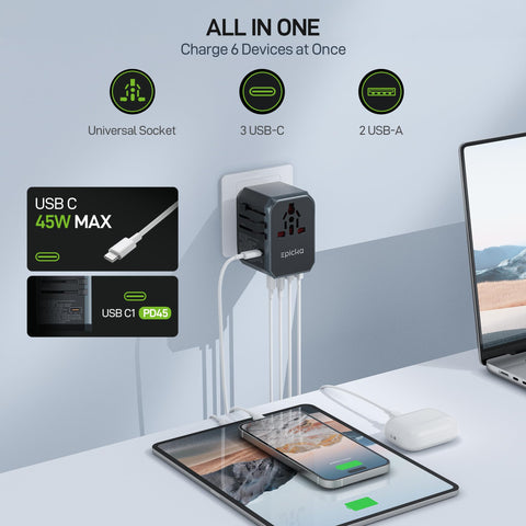 EPICKA GaN 45W worldwide plug types for 200+ countries.