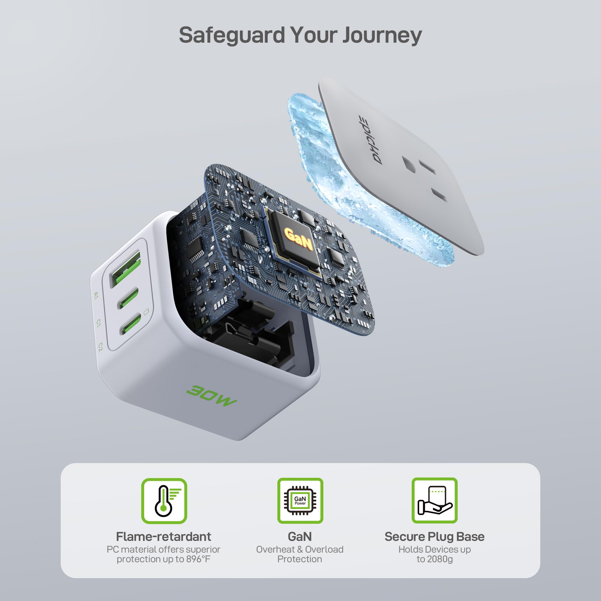 EPICKA US to Europe use: dual-use adapter for hotel and home outlets