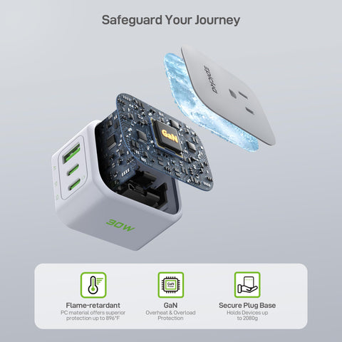 EPICKA US to Europe use: dual-use adapter for hotel and home outlets
