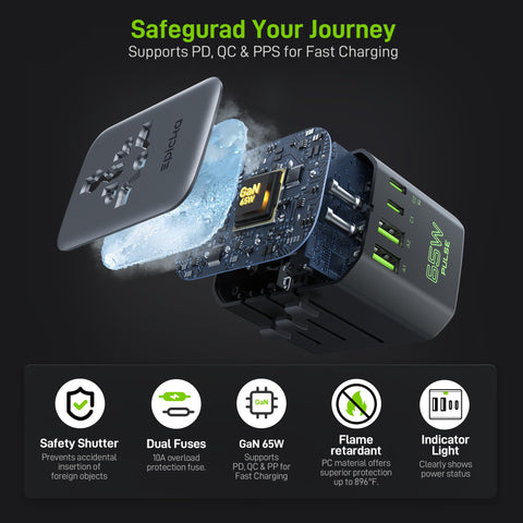 EPICKA Pulse Duo USB-A ports for supplementary charging