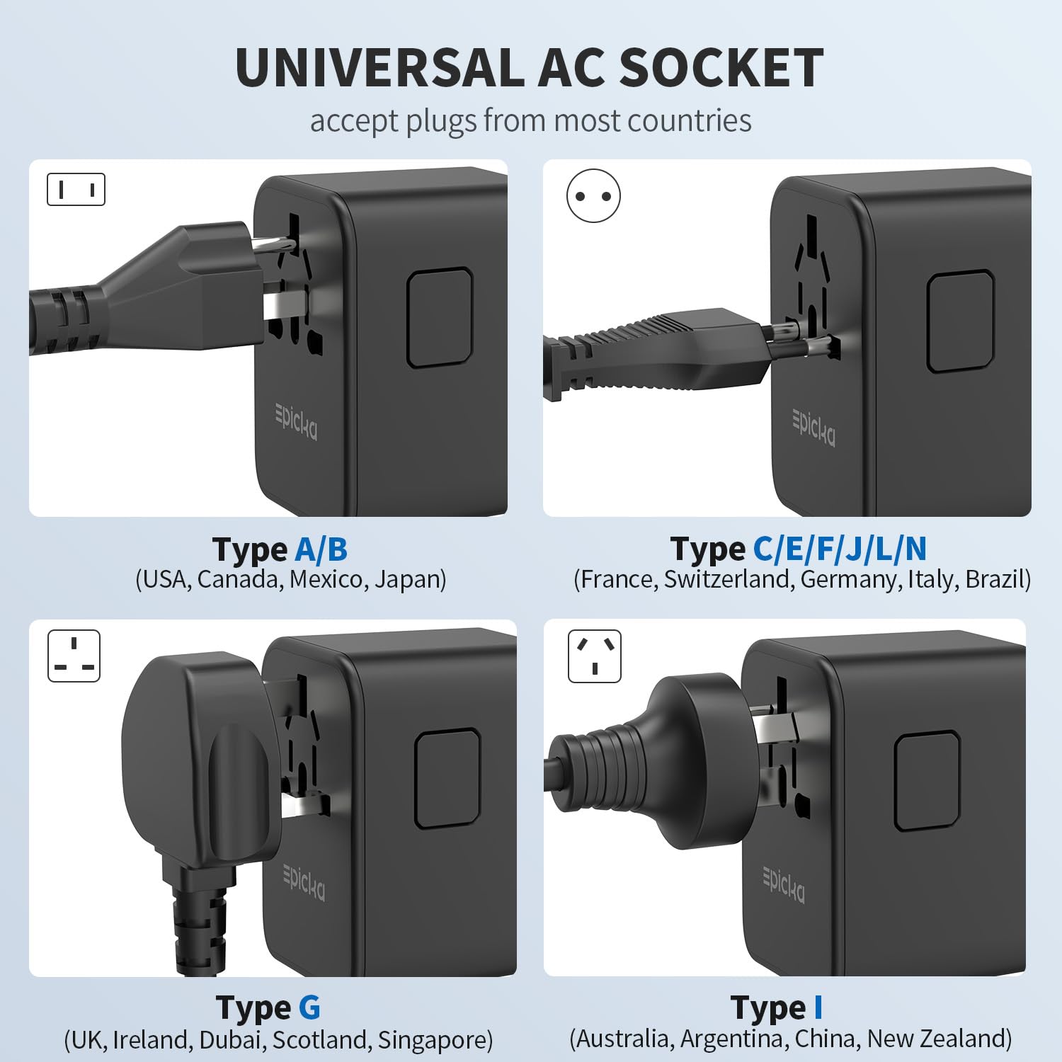 EPICKA safe-10a-fuse-inside reveals built-in protection for safe overseas use.