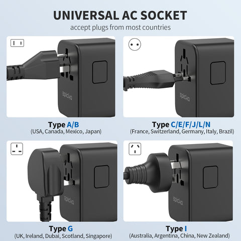 EPICKA safe-10a-fuse-inside reveals built-in protection for safe overseas use.
