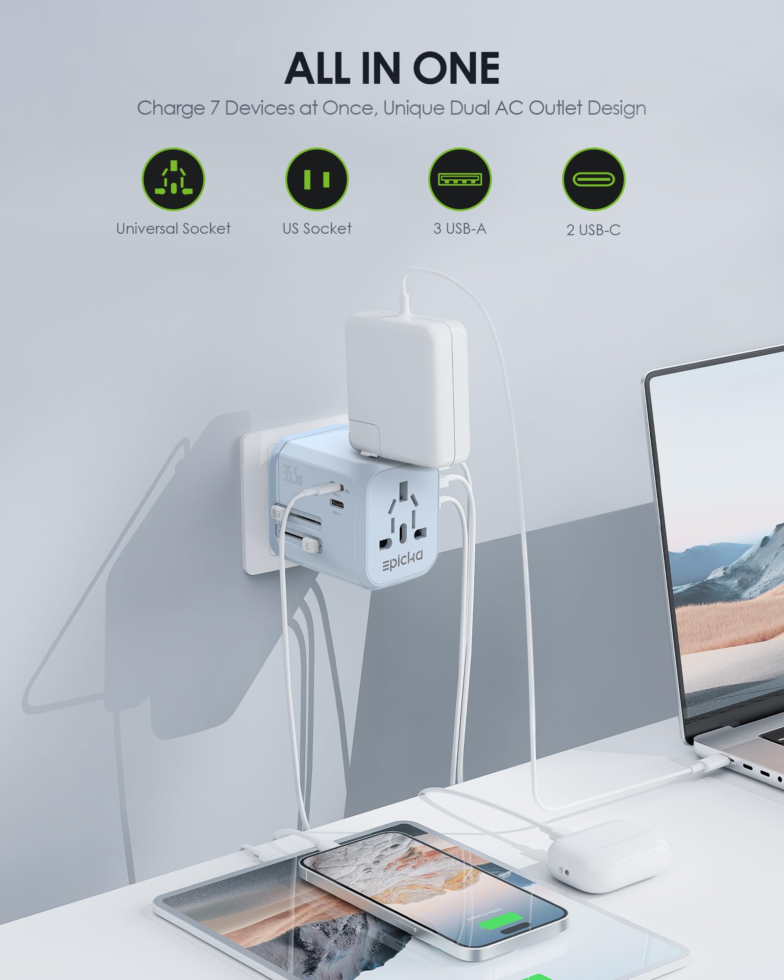 EPICKA TA-205 US outlet in use for onboard flexibility