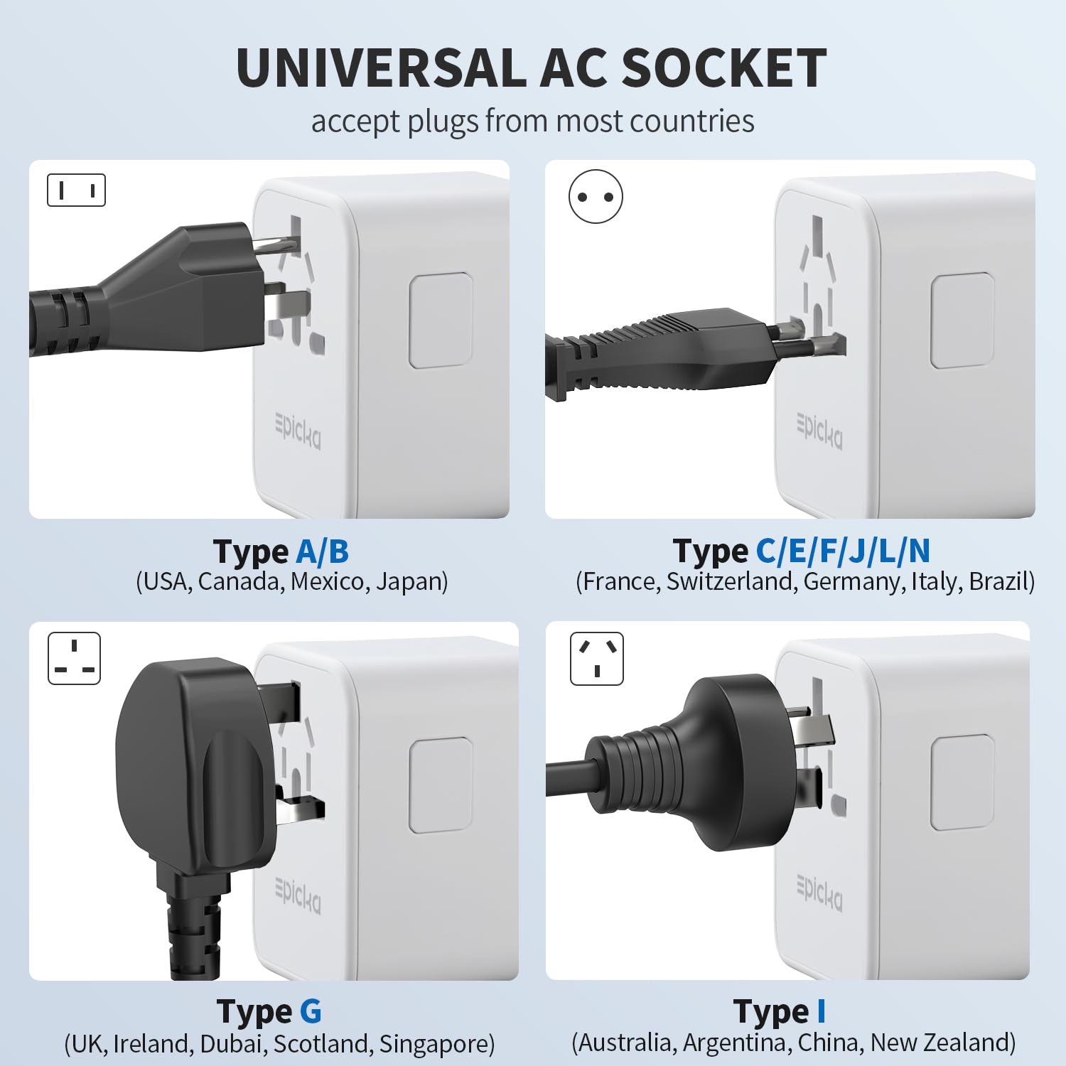 EPICKA safety-focused design with 10A fuse and shutters protects devices.