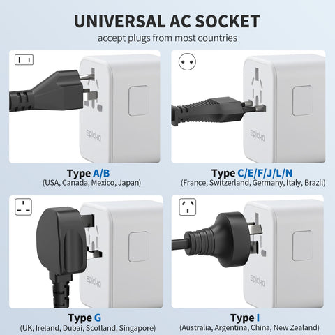 EPICKA safety-focused design with 10A fuse and shutters protects devices.