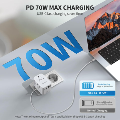EPICKA travel adapter supports US EU UK AU plug-types for seamless international use.