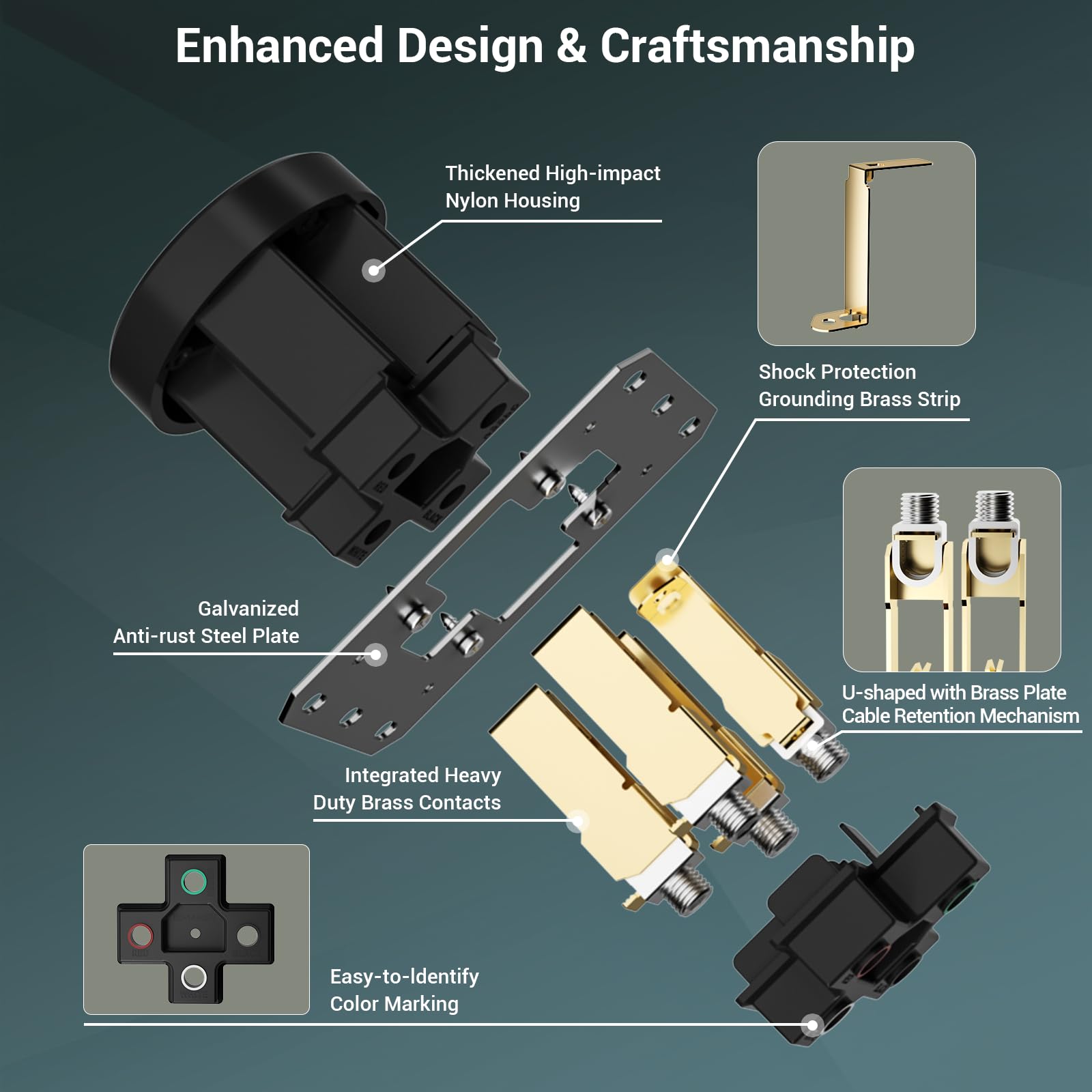 EPLESFTON 125/250V output supports high-power charging sessions