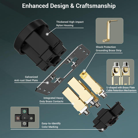 EPLESFTON 125/250V output supports high-power charging sessions