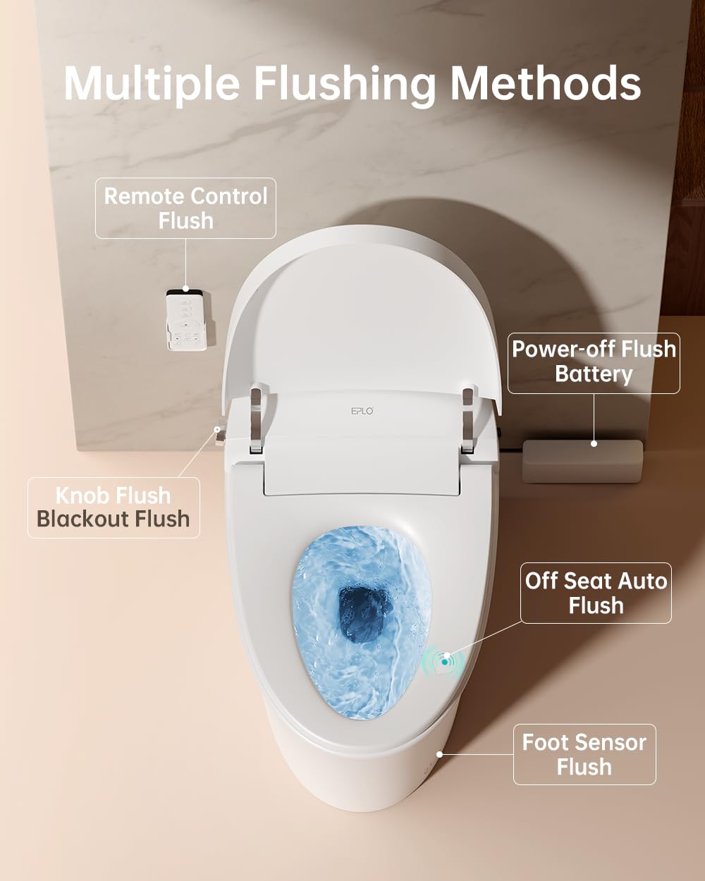 EPLO bidet wash modes: front, rear, and pulsating with adjustable nozzle