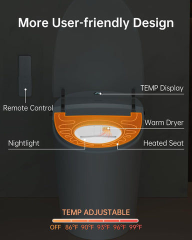 EPLO heated seat and warm air dryer for comfort