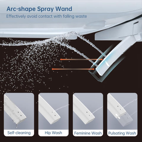 EPLO E16 arc wand self-cleaning with adjustable spray.
