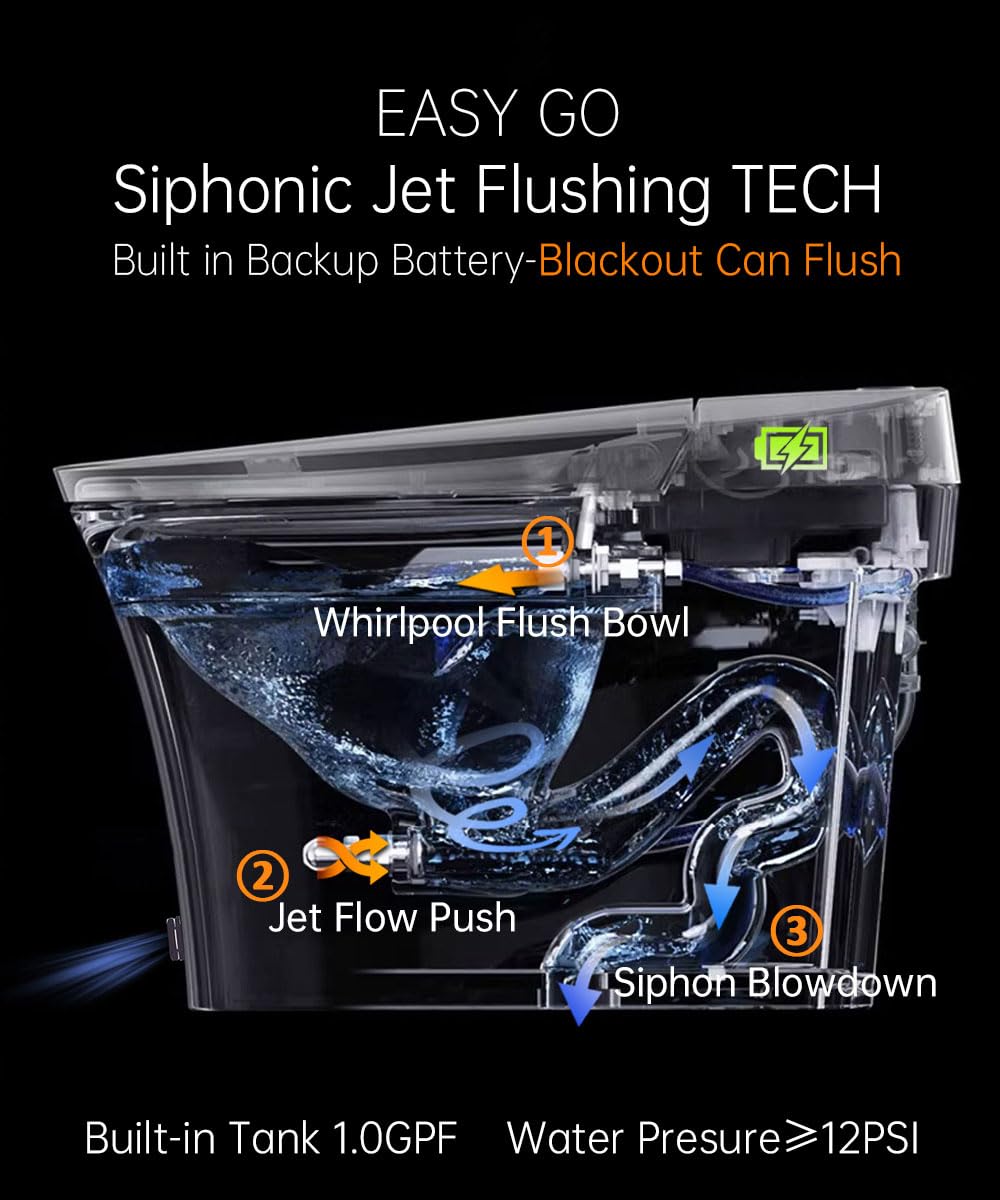 EPLO iX7-PRO remote control for convenient adjustments from anywhere.