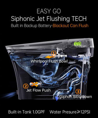 EPLO iX7-PRO remote control for convenient adjustments from anywhere.