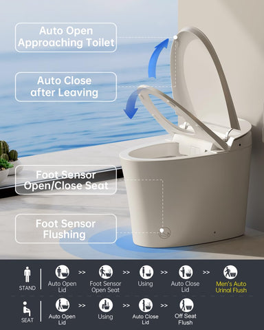 EPLO ADA-height seat at 17.4 inches improves comfort and accessibility