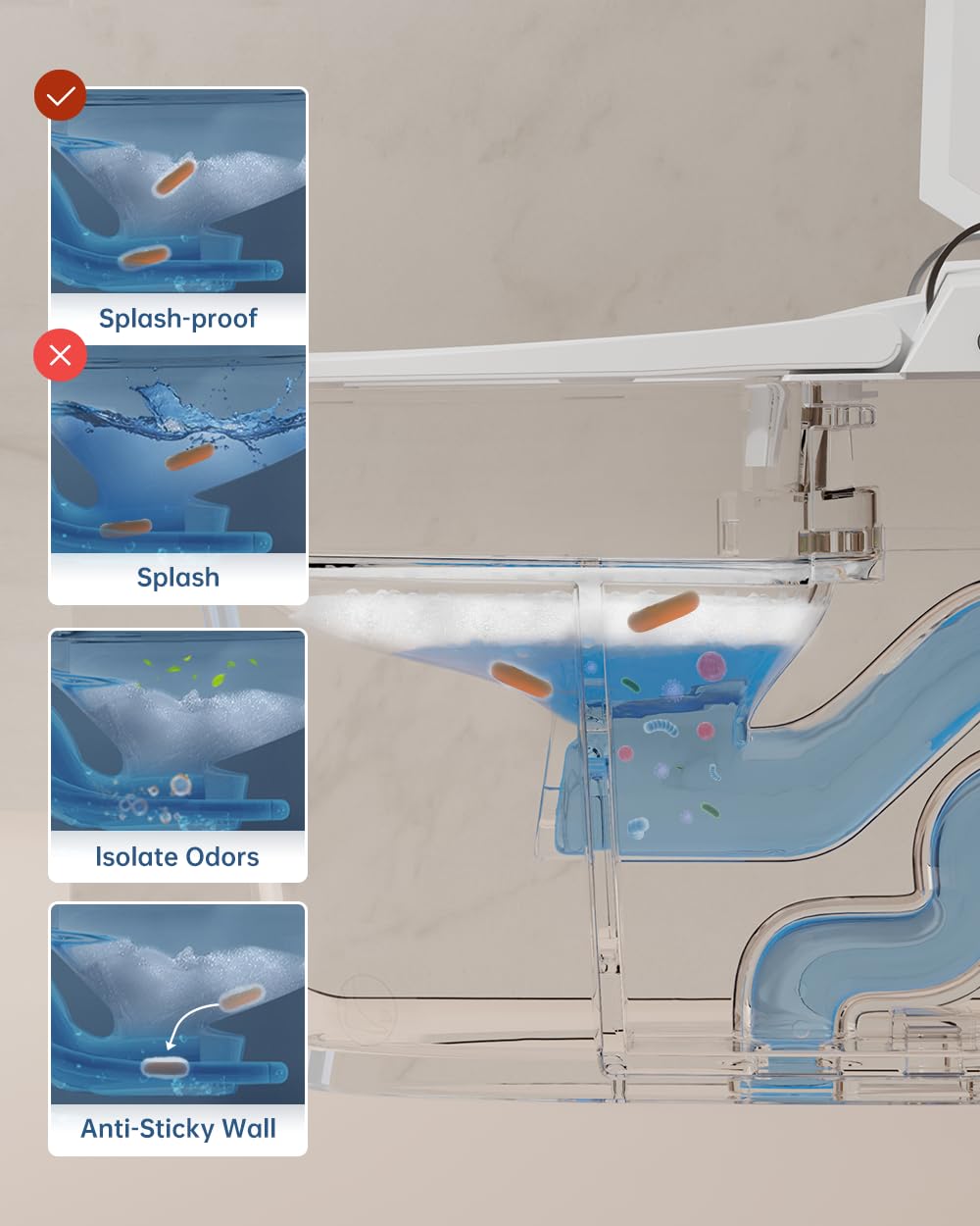 EPLO off-seat flush and foot sensor enabling hands-free use