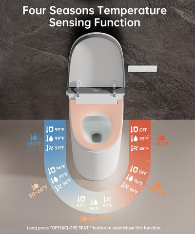 EPLO U8MAX dual flush Eco mode saves water quietly