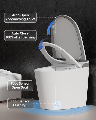 EPLO U8MAX foam shield reduces splashback for a cleaner bowl
