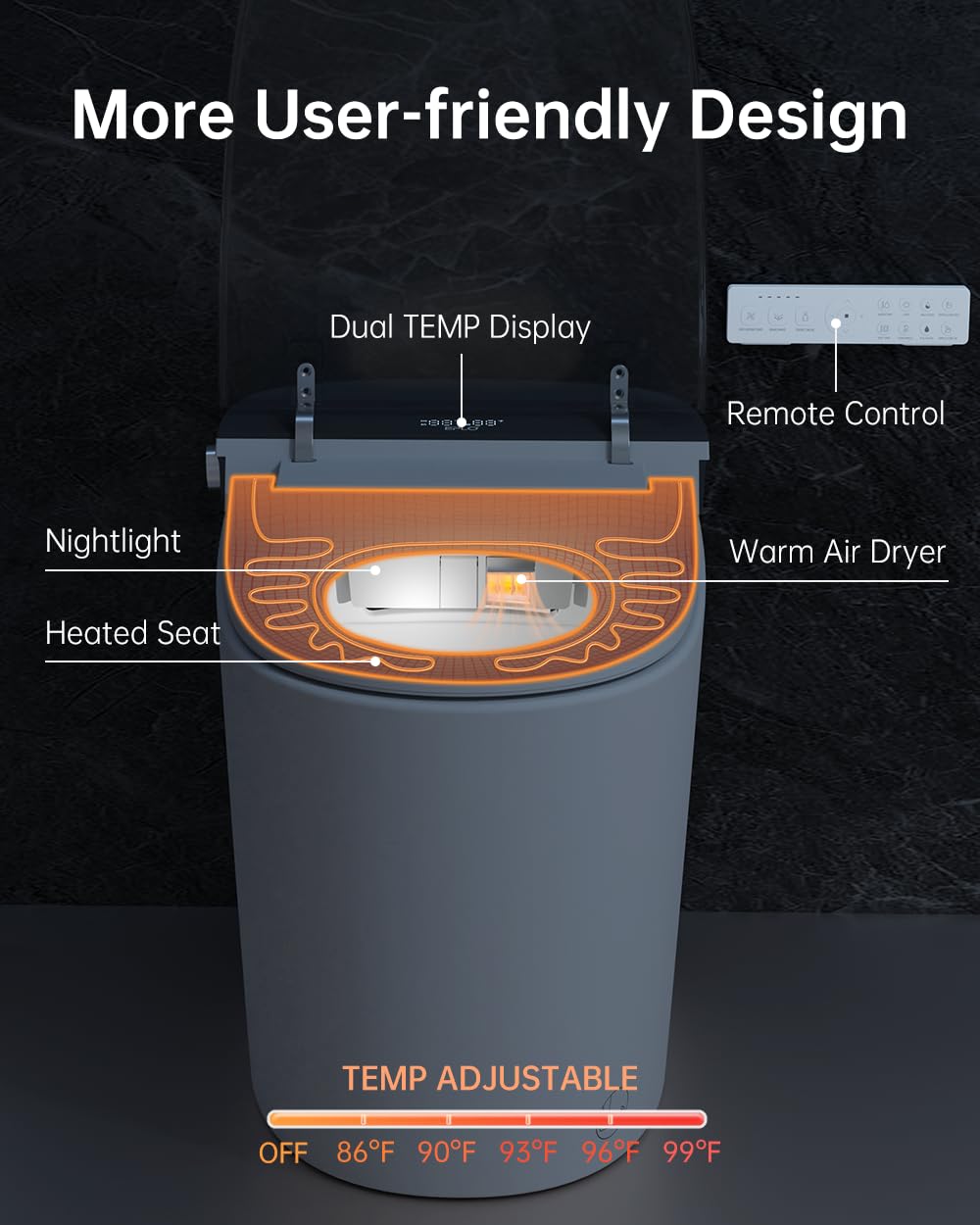 EPLO U8MAX four-season temperature sensing adapts to conditions