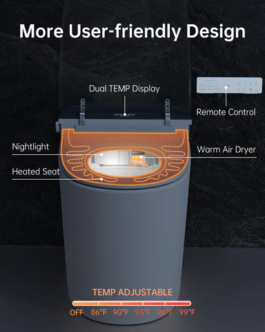 EPLO U8MAX four-season temperature sensing adapts to conditions
