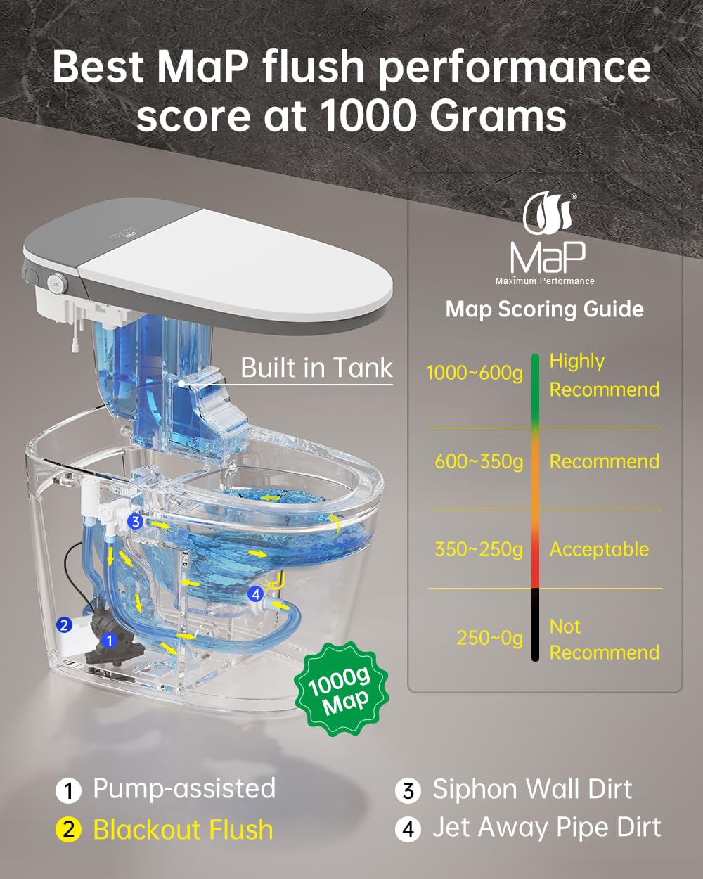 EPLO U8MAX rear wash provides thorough cleansing with customizable settings