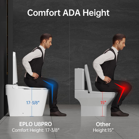 EPLO U8PRO ADA height toilet promoting comfortable seating for all users
