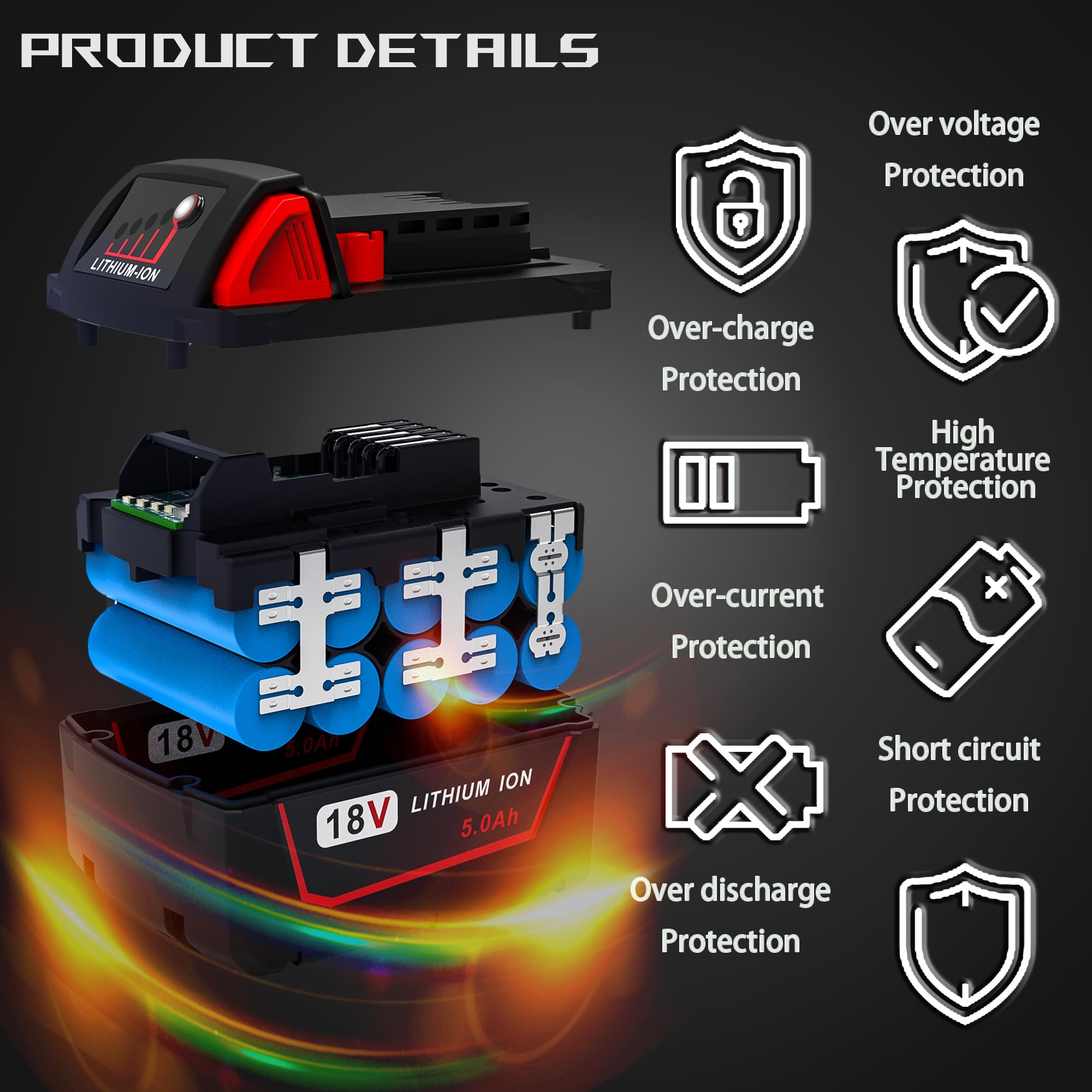 Epowon M18 battery safety icons on packaging