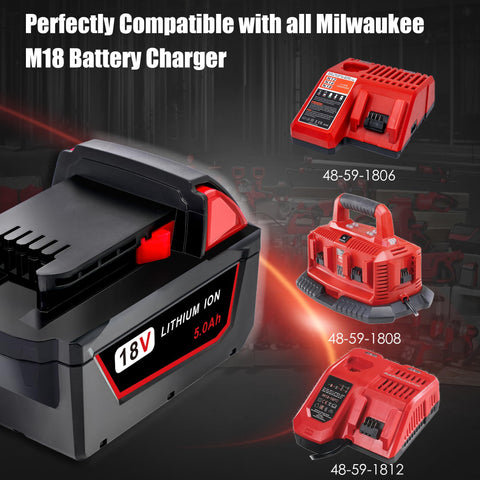 Epowon Milwaukee 18V 5.0Ah front view battery with power-ready design.