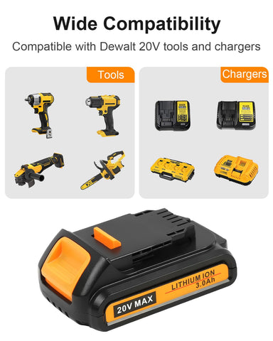 Epveyement 2-pack 20V battery DCB204 installed, extended runtime for tasks.