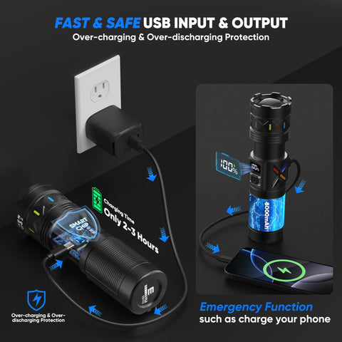 erbrigtli flashlight 8000mAh battery with LCD display shows remaining power