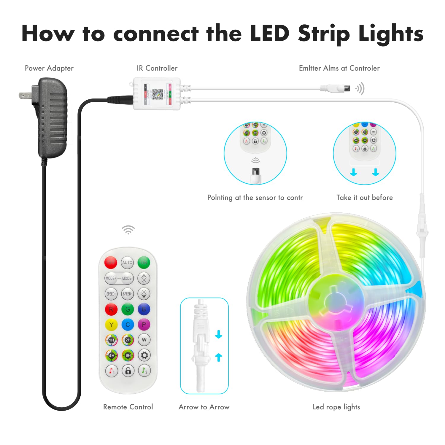 ERBTY IC Smart RGB strip lights with strong adhesive-back for easy installation
