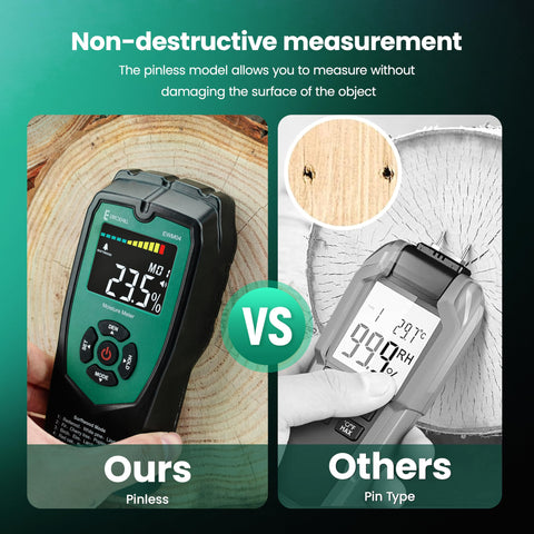 ERICKHILL Pinless meter for softwood delivers fast readings