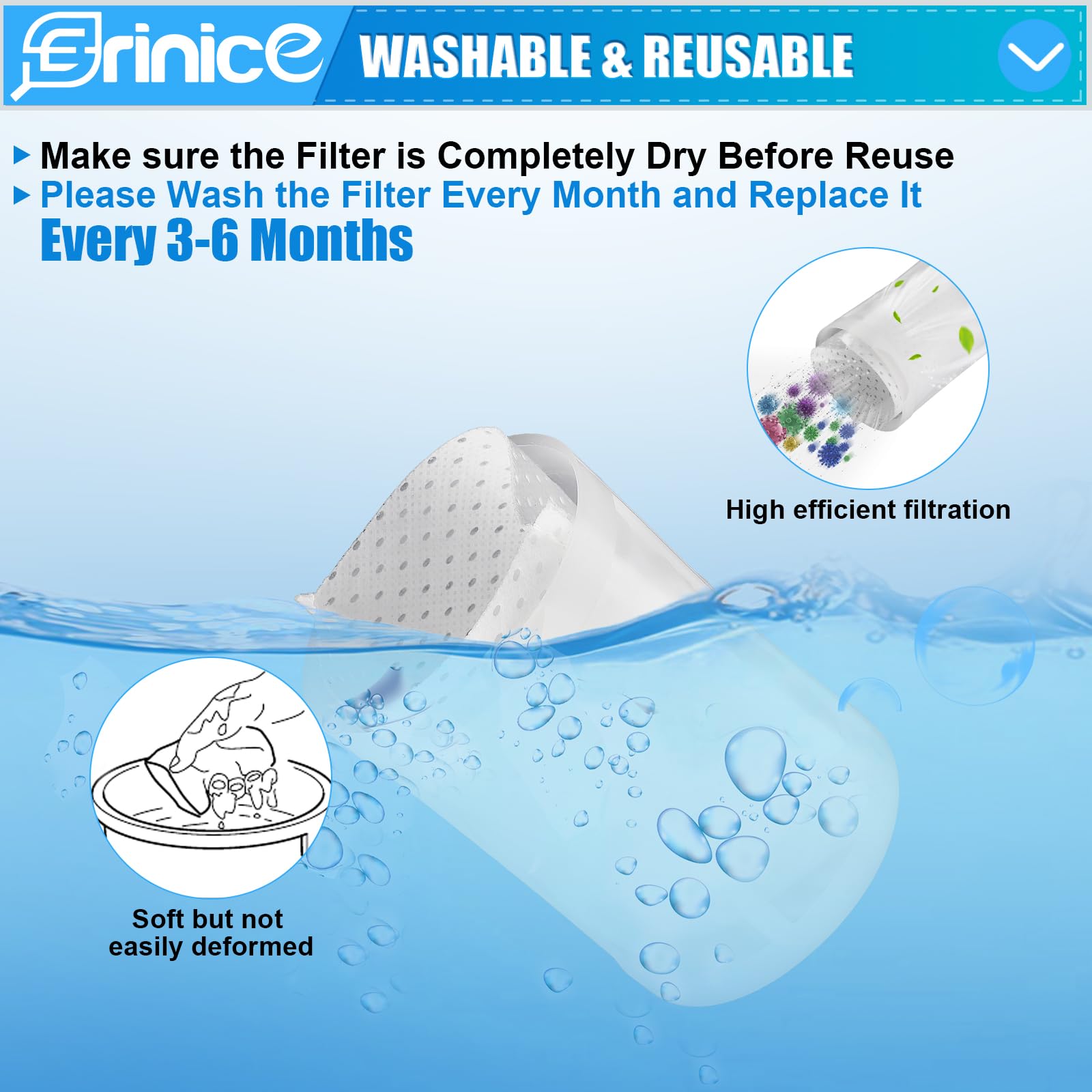 Erinice filtration efficiency up to 0.3 microns at 99.97% for fine dust.
