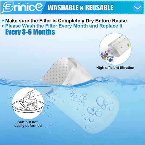 Erinice filtration efficiency up to 0.3 microns at 99.97% for fine dust.