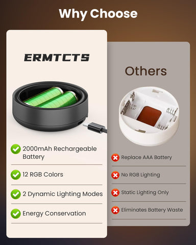 ERMTCTS art-frame light ideal for paintings and wall decor.