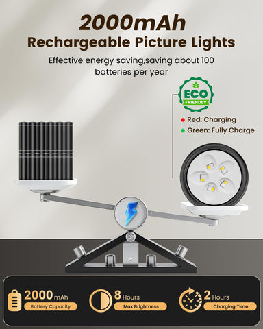 ERMTCTS rechargeable battery powers cordless operation for clutter-free setup.