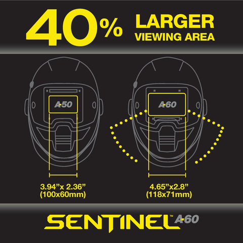 ESAB Sentinel A60 replaceable CR2450 battery with LED status indicators