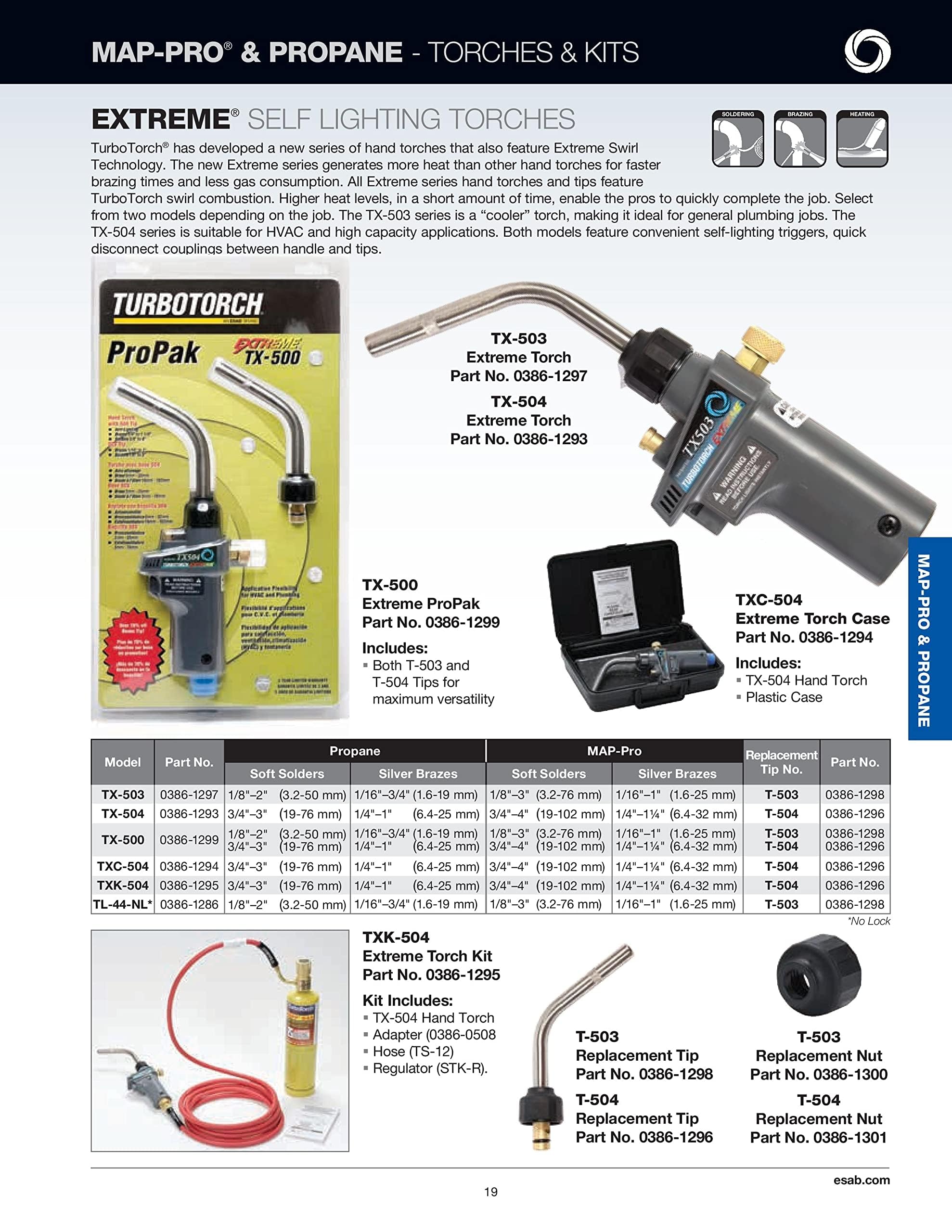 ESAB Turbotorch TX504 showcases intense heat output for quick joints.