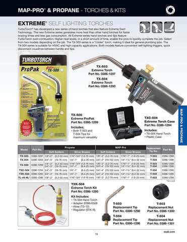 ESAB Turbotorch TX504 showcases intense heat output for quick joints.
