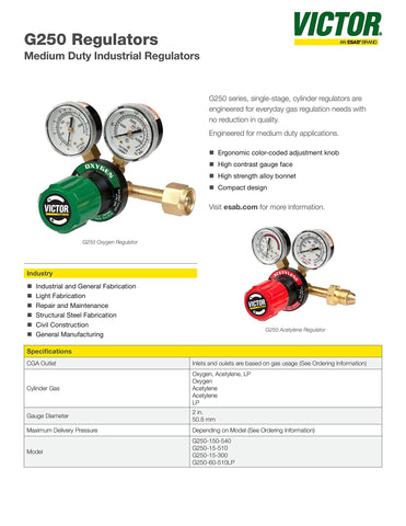 ESAB Victor G250 high-contrast gauges aid quick monitoring