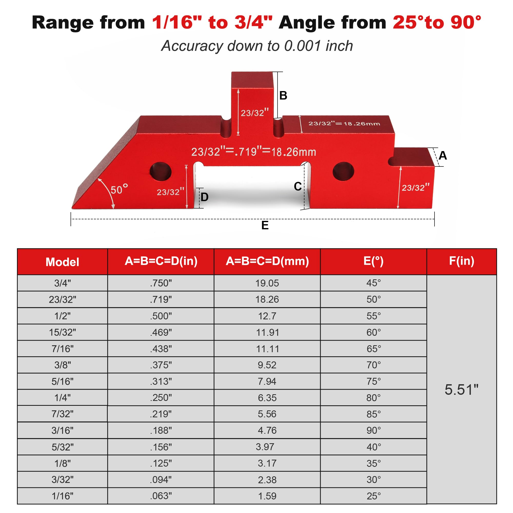 Esdabem setup blocks angled edge aids exact blade tilts for clean cuts.