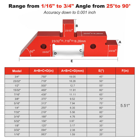 Esdabem setup blocks angled edge aids exact blade tilts for clean cuts.