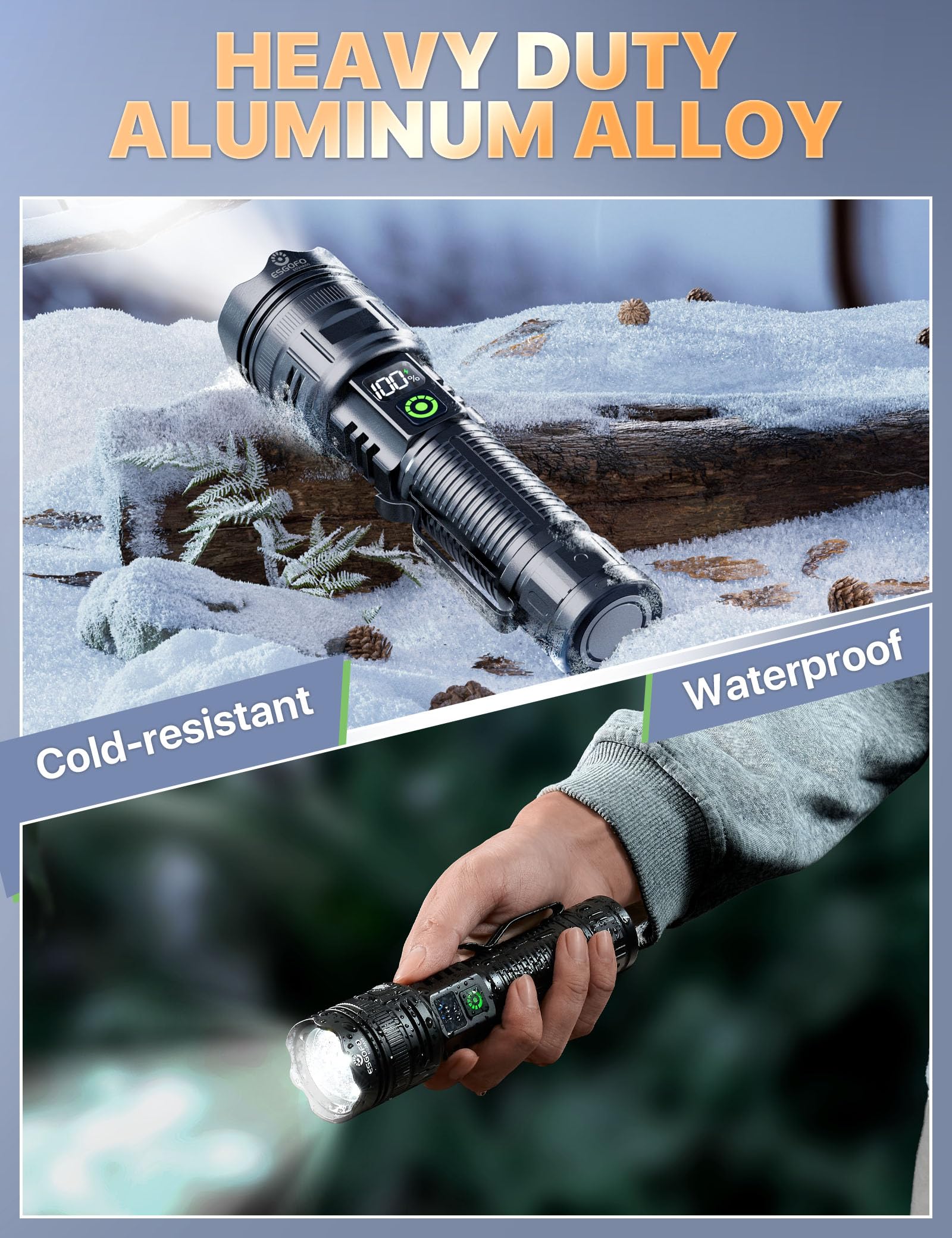 Esgofo EG24A05 IPX7 waterproof body for all-weather reliability