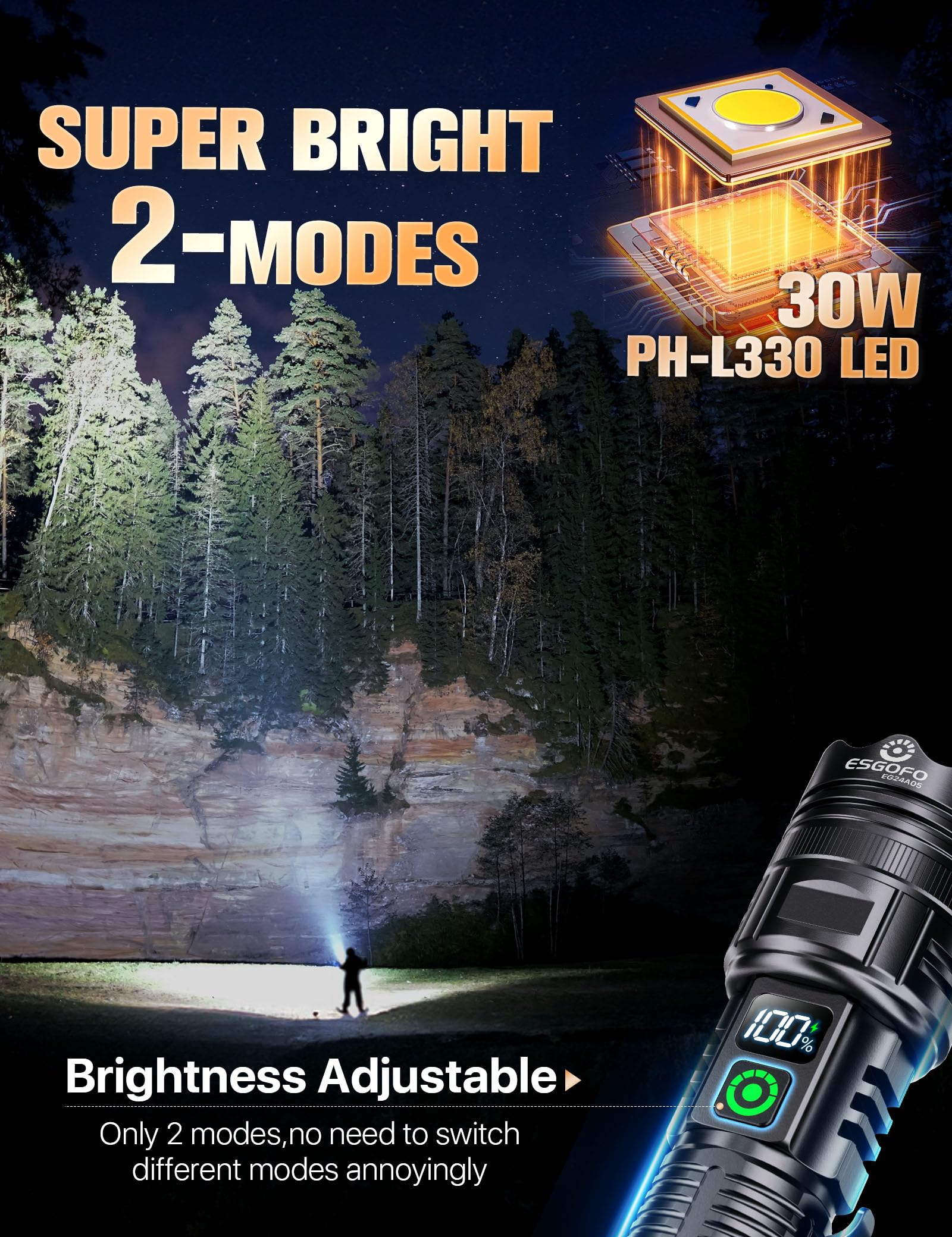 Esgofo EG24A05 long-range spot beam enabling 3280 ft sight at night