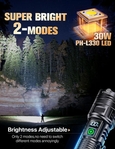 Esgofo EG24A05 long-range spot beam enabling 3280 ft sight at night