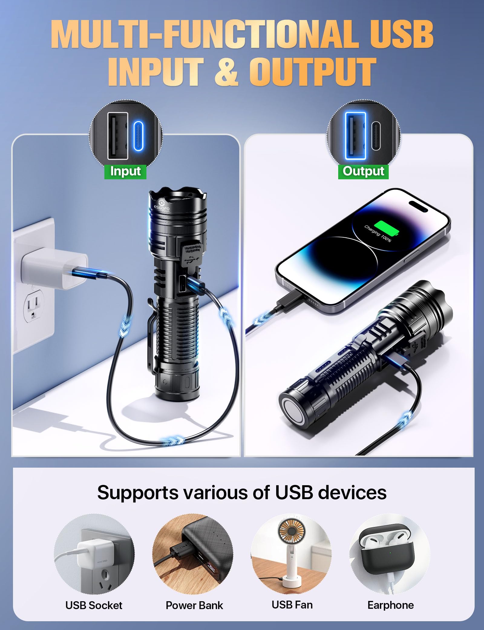 Esgofo EG24A05 magnetic clip for hands-free use during tasks