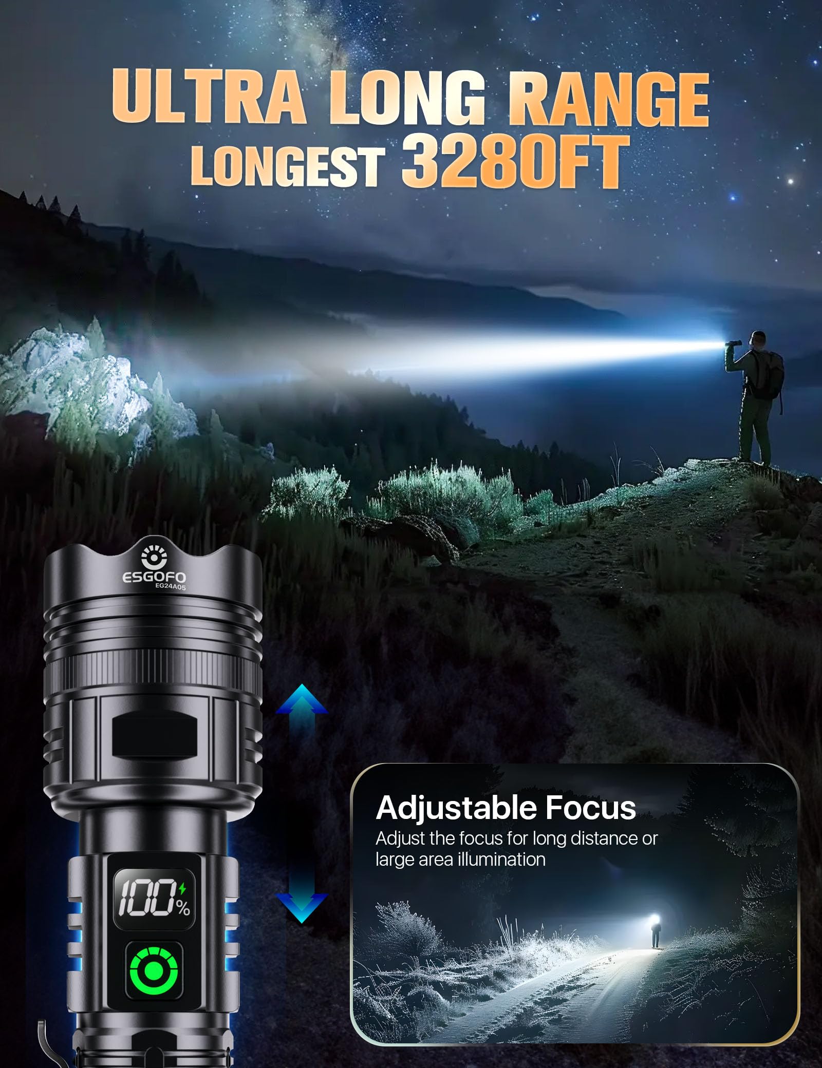 Esgofo EG24A05 USB-C charging port for convenient recharging outdoors